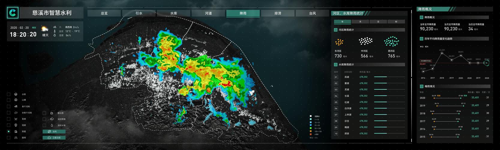 6.74C AI地图下载：重温DOTA怀旧版本