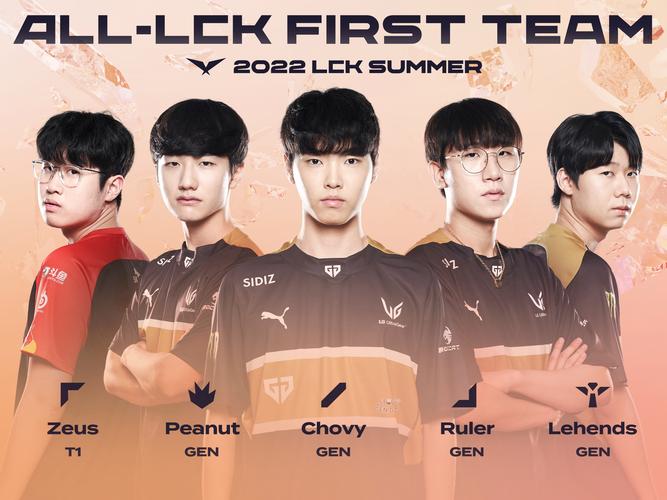 lck2015春季赛视频合集，高清回放不容错过！