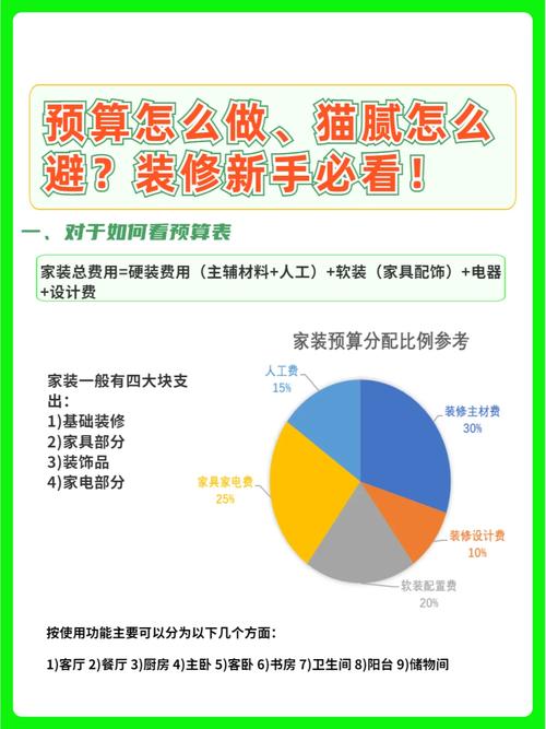 想玩vega conflict？这份新手避坑指南请收好！