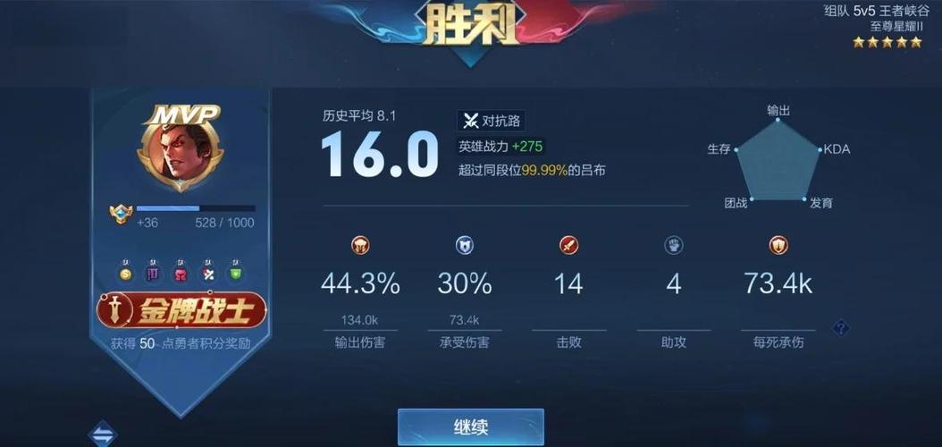 Shyvana胜率技巧分享：快速提升你的游戏水平
