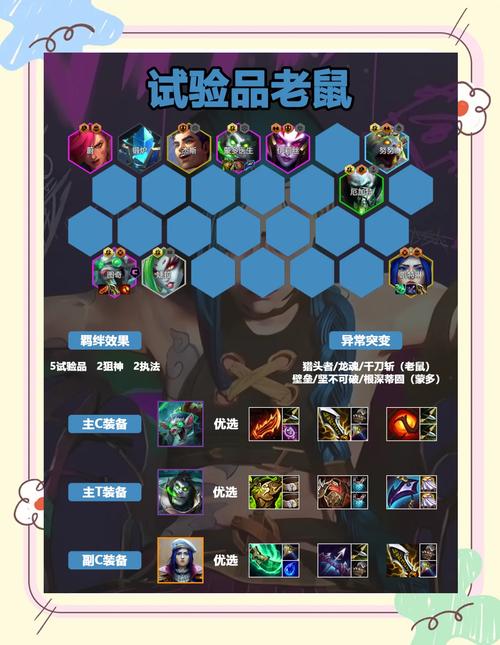 LOL老鼠上分攻略：克制技巧与玩法心得，助你快速晋级