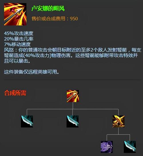LOL老鼠上分攻略：克制技巧与玩法心得，助你快速晋级