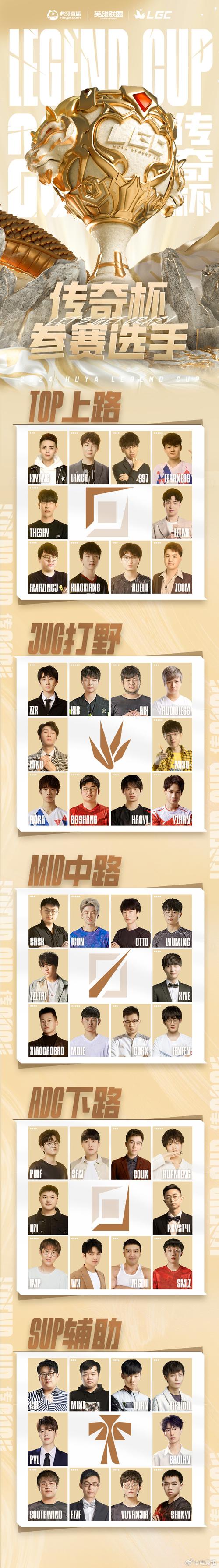 电竞传奇淘宝权：LGD辉煌与低谷的背后