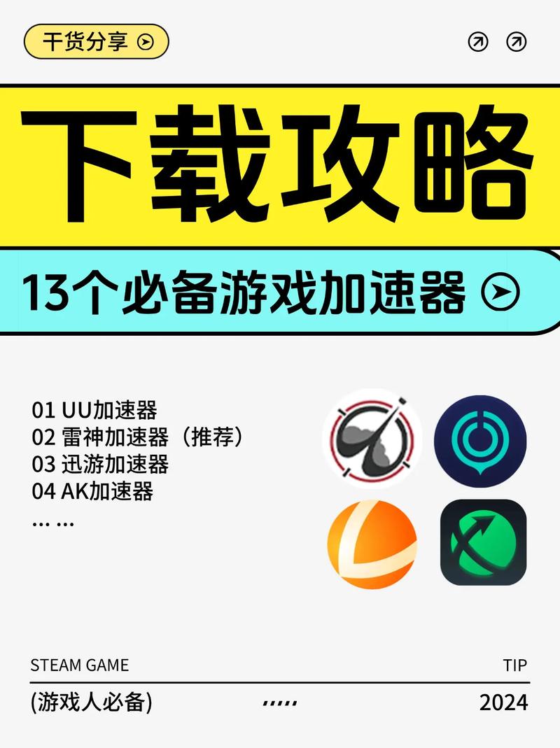 游戏资源网下载速度慢？试试这几个加速技巧！