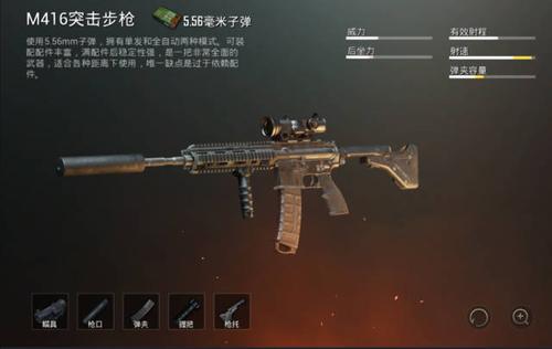 m416突击步枪配件怎么选？看完这篇你就懂！