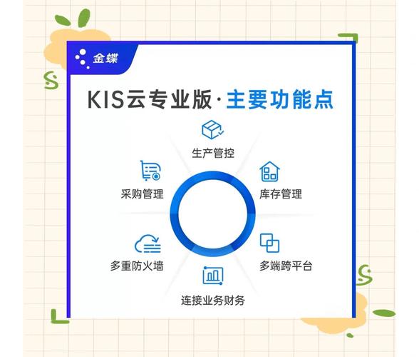 金蝶KIS7.0升级指南：快速掌握最新版本功能