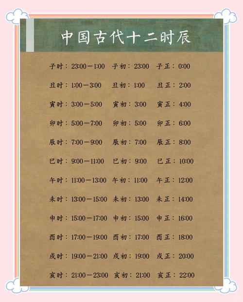 梦幻西游科举活动时间表：别错过丰厚奖励！
