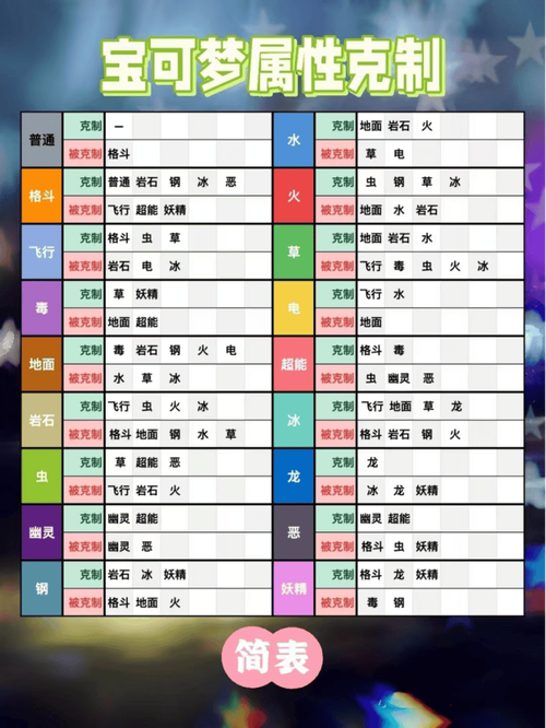 宠物对战攻略：新手入门必看技巧，轻松战胜对手