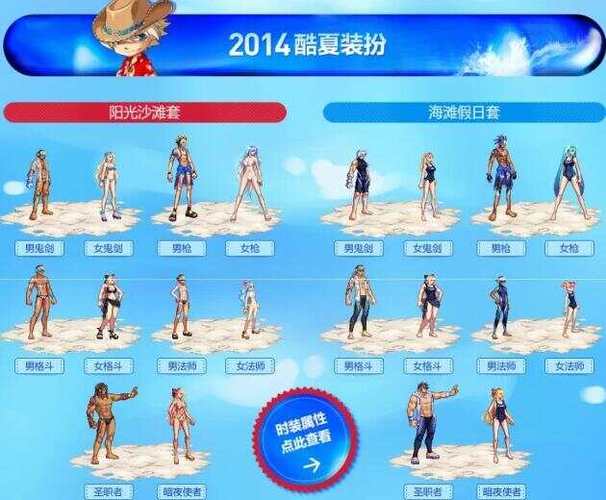 DNF2012夏日套盘点：十年经典时装回顾