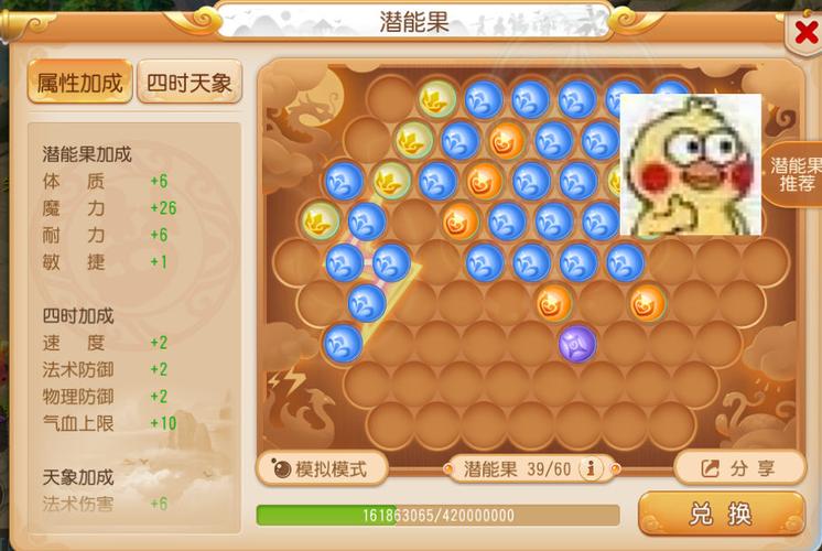 玩转西游囧记：最全游戏攻略及副本通关技巧