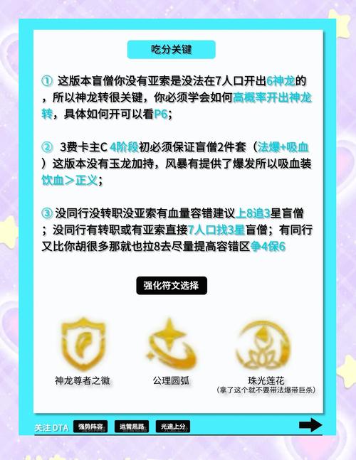 英雄联盟盲僧符文天赋：选择最佳符文轻松carry