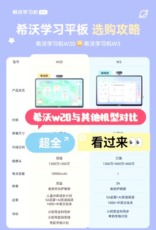 幼儿学习软件哪个好？家长必备的儿童学习软件清单