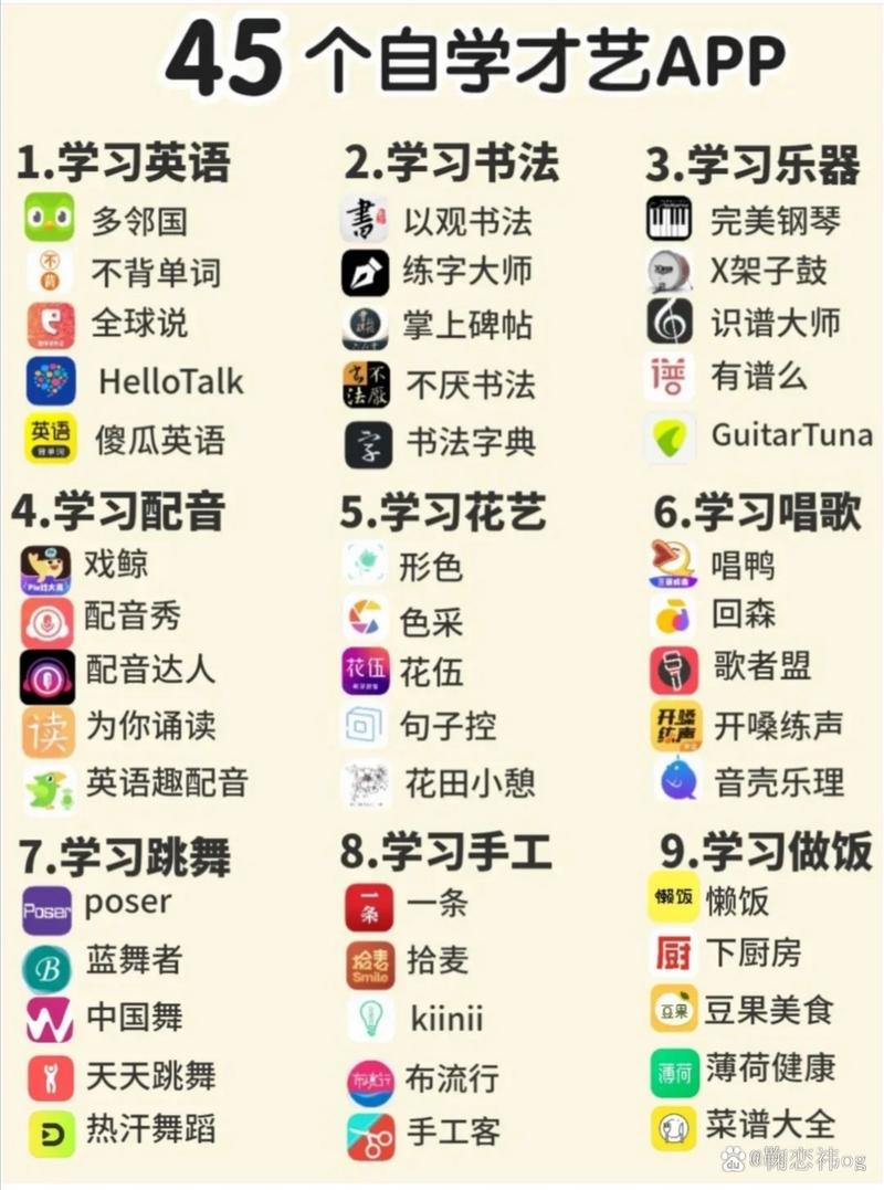 幼儿学习软件哪个好？家长必备的儿童学习软件清单