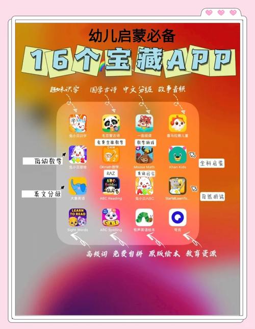 幼儿学习软件哪个好？家长必备的儿童学习软件清单