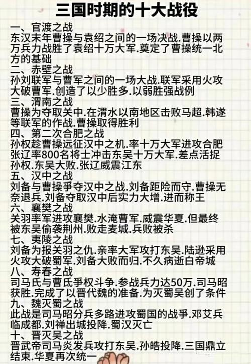 三国大战秘籍大全：轻松掌握游戏技巧，成为王者！