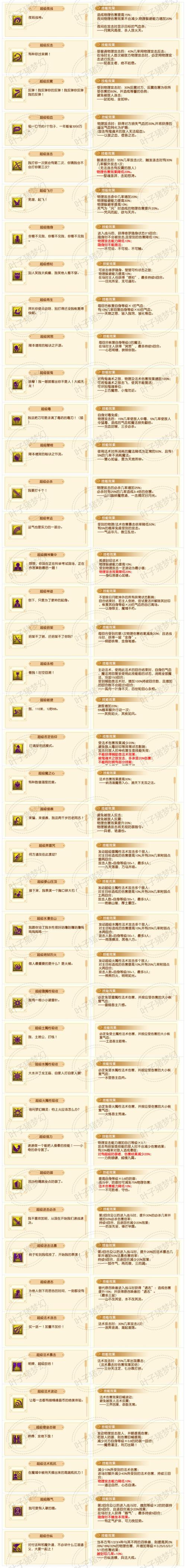 梦幻新资料片深度解读：哪些内容值得期待？
