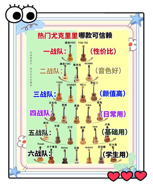 LOL尤里克攻略大全：新手入门到大神进阶技巧