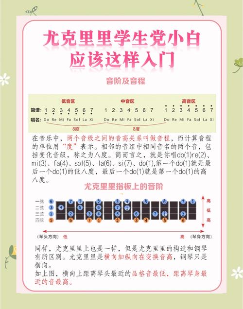 LOL尤里克攻略大全：新手入门到大神进阶技巧
