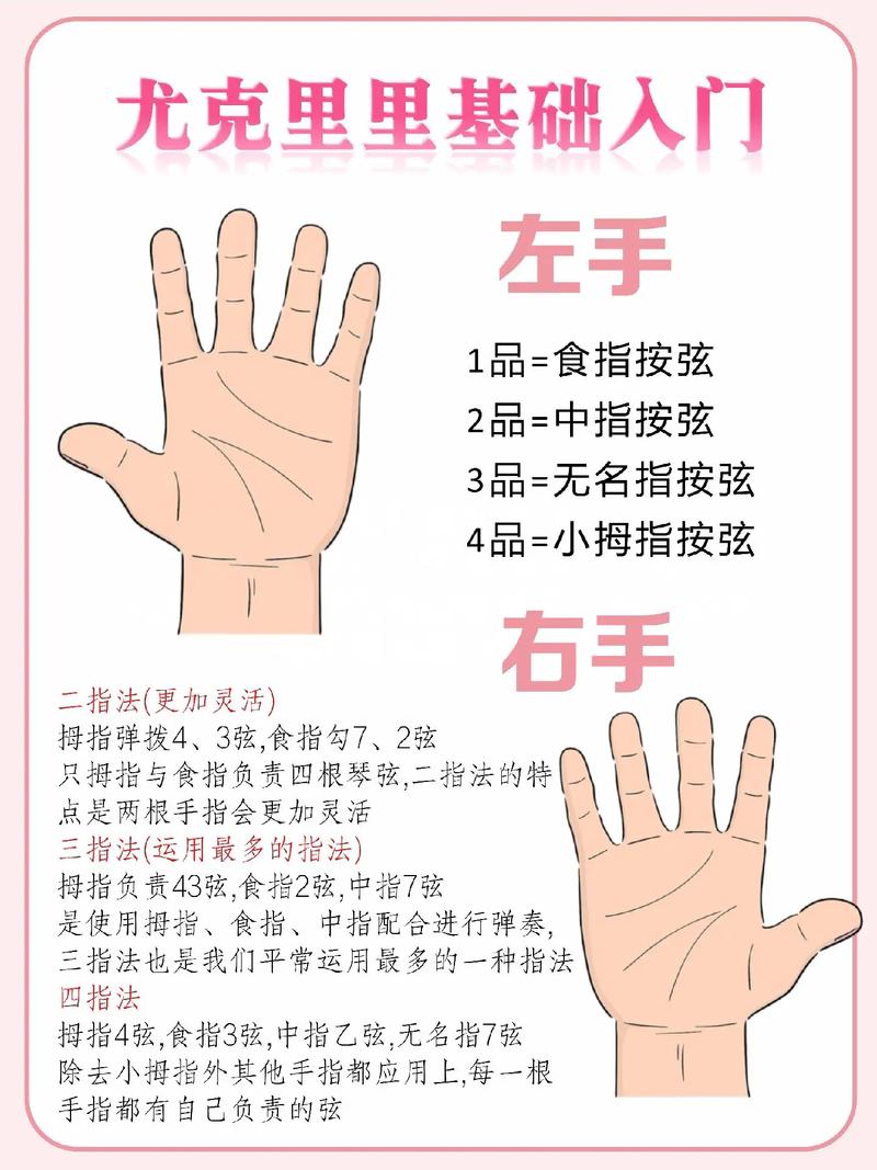 LOL尤里克攻略大全：新手入门到大神进阶技巧