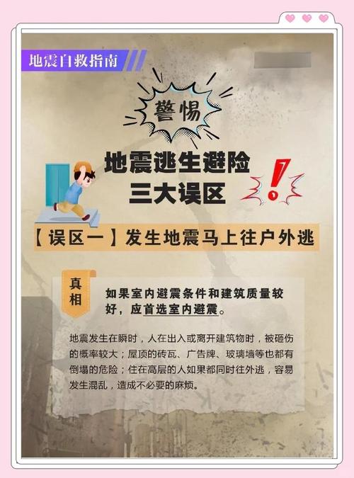 如何在地震时找到最安全的地方？室内安全避震技巧
