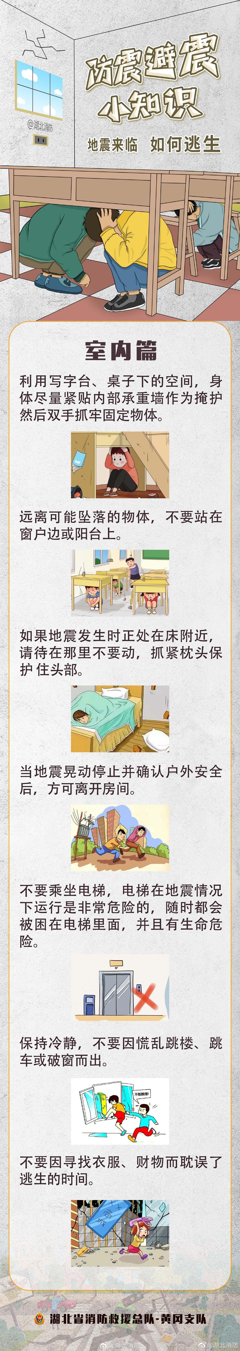 如何在地震时找到最安全的地方？室内安全避震技巧