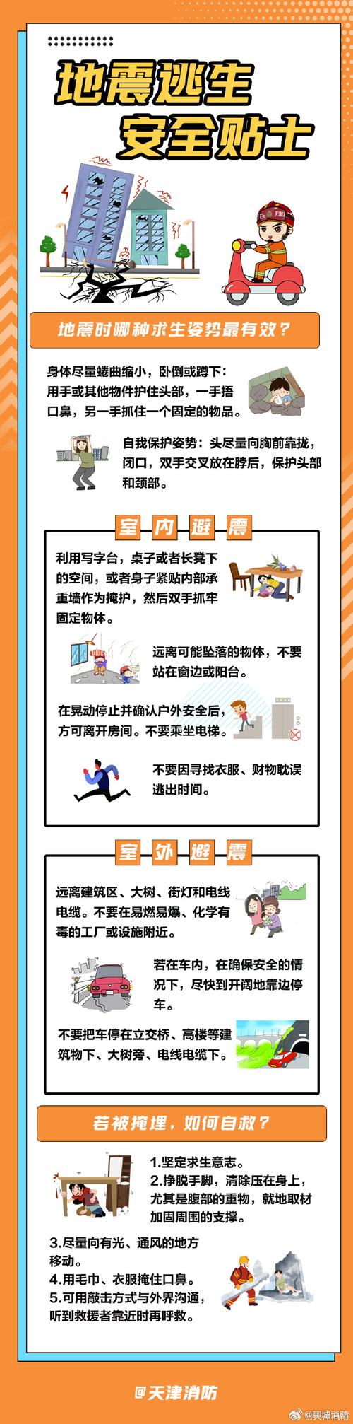如何在地震时找到最安全的地方？室内安全避震技巧