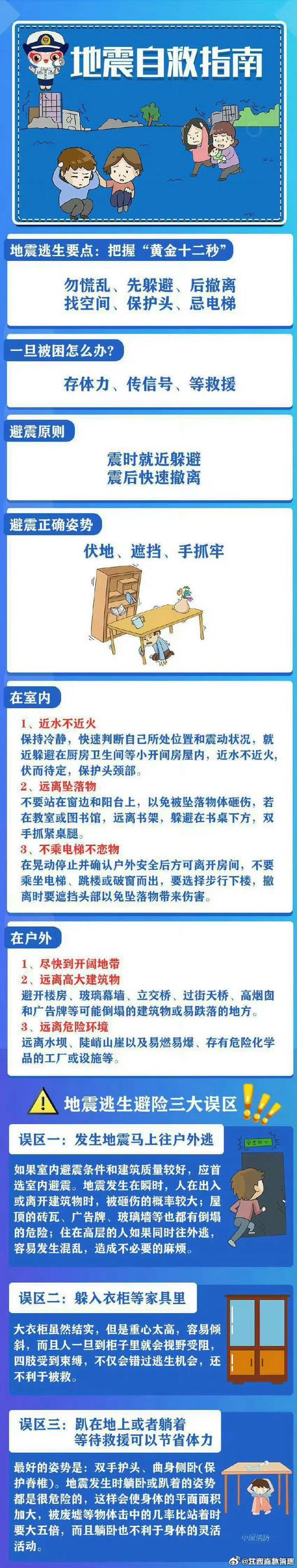 如何在地震时找到最安全的地方？室内安全避震技巧