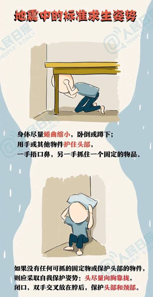 如何在地震时找到最安全的地方？室内安全避震技巧