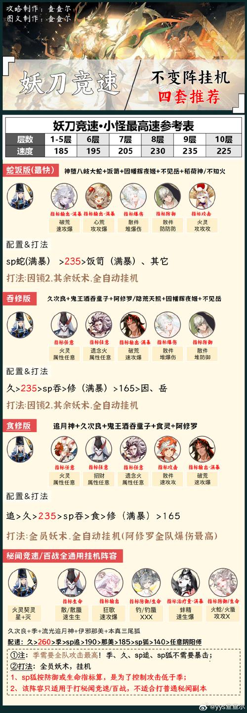刀塔来了黑暗神殿攻略：新手玩家必看详细步骤