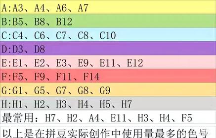 刀塔来了黑暗神殿攻略：新手玩家必看详细步骤