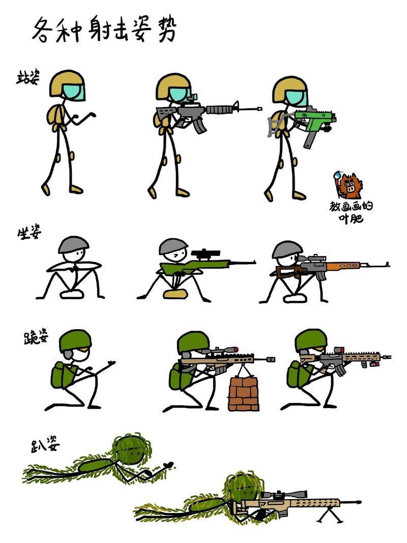 狙击火柴人6武器大全：解锁最强武器，体验极致射击快感！