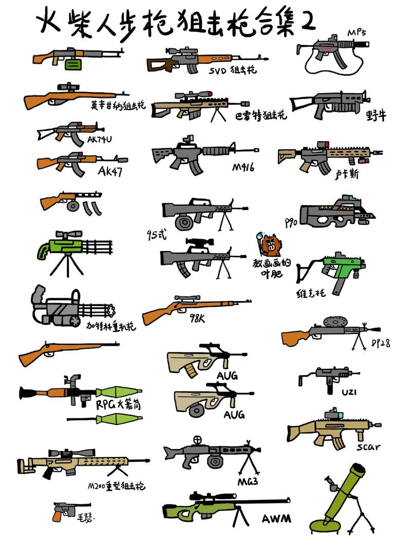 狙击火柴人6武器大全：解锁最强武器，体验极致射击快感！