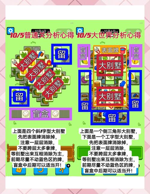 如何轻松通关围攻龙眠神殿？实用技巧汇总