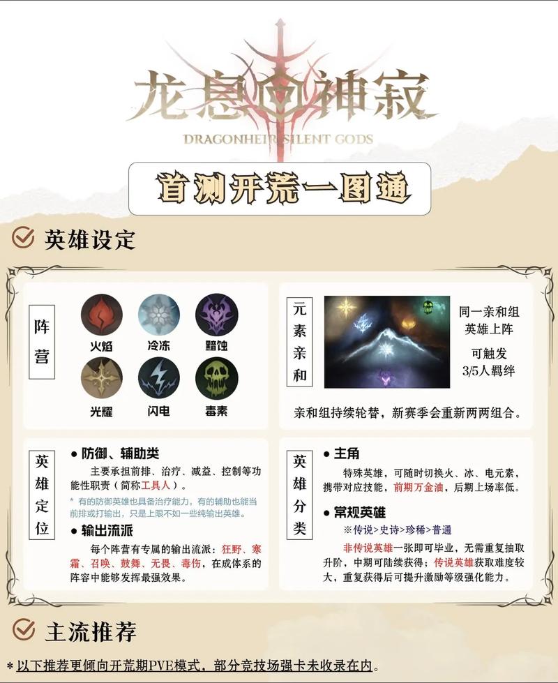 如何轻松通关围攻龙眠神殿？实用技巧汇总