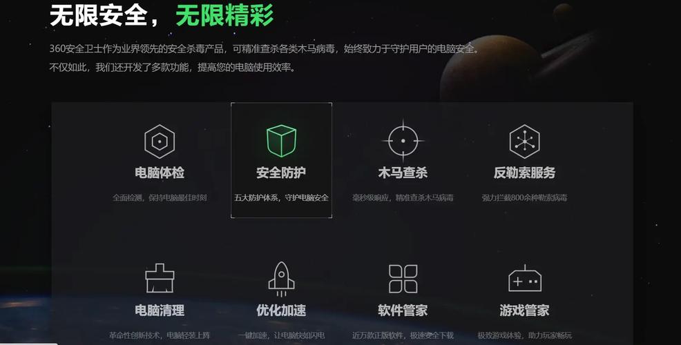 360安全卫士最新版功能介绍，全面提升电脑安全
