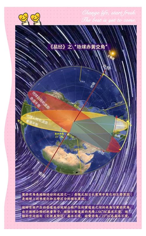 地球的能量源头在哪？揭秘地球自转动力
