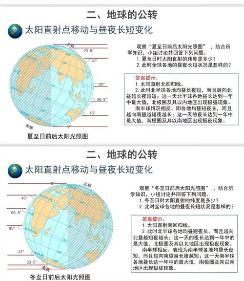 地球的能量源头在哪？揭秘地球自转动力