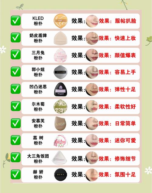 如何轻松购买褪魔粉？附魔供应商位置一览
