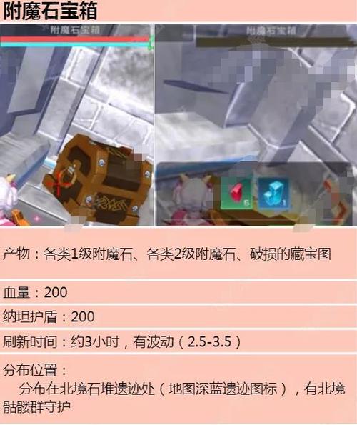 如何轻松购买褪魔粉？附魔供应商位置一览