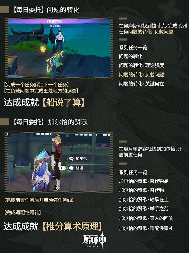 原神今日委托有哪些？新手必看每日任务指南