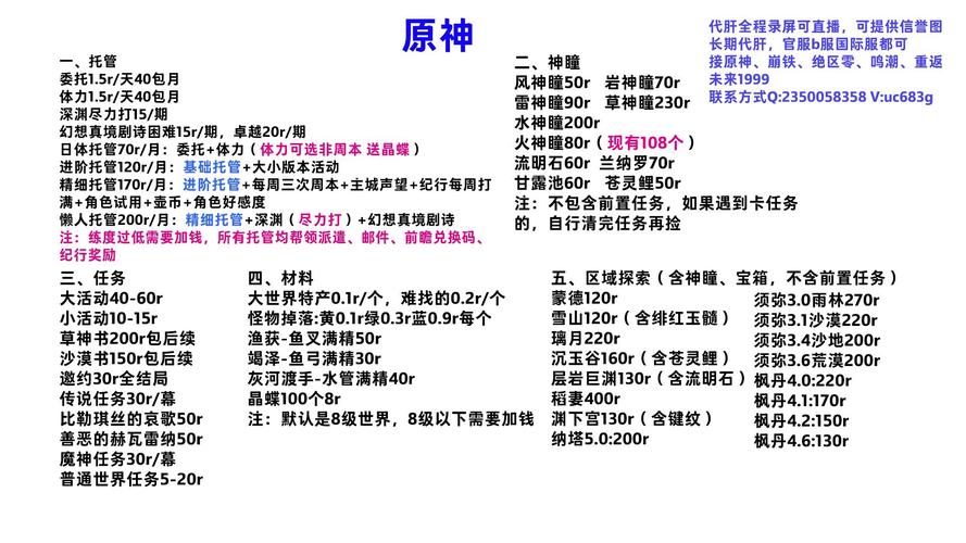 原神今日委托有哪些？新手必看每日任务指南