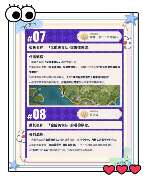 原神今日委托有哪些？新手必看每日任务指南