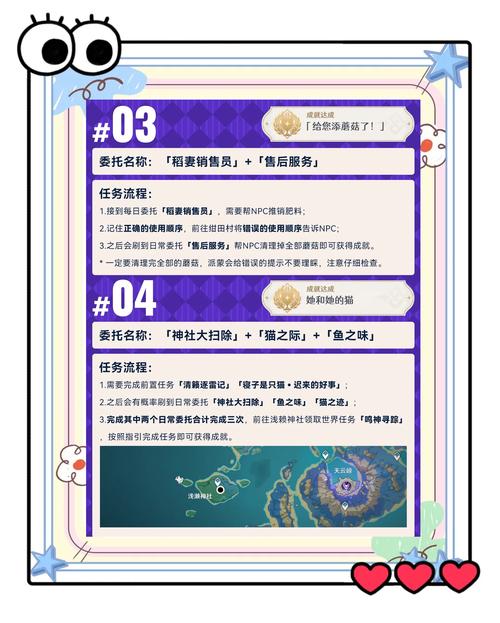 原神今日委托有哪些？新手必看每日任务指南