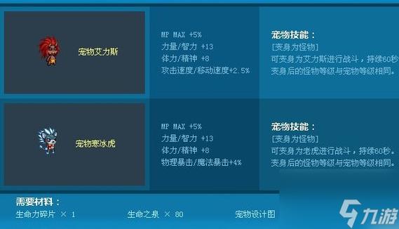 DNF可爱虎外观展示：萌系宠物属性深度解析
