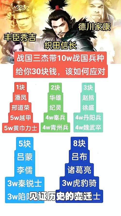 MD爆笑三国最佳兵种及转职搭配，助你轻松制霸
