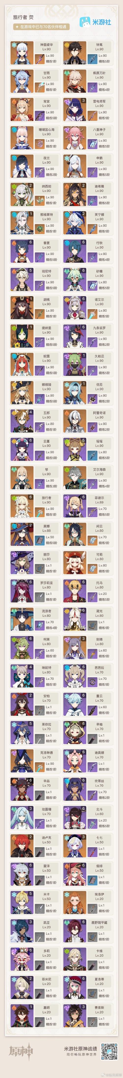 原神怎么和朋友联机？详细步骤及常见问题解答！