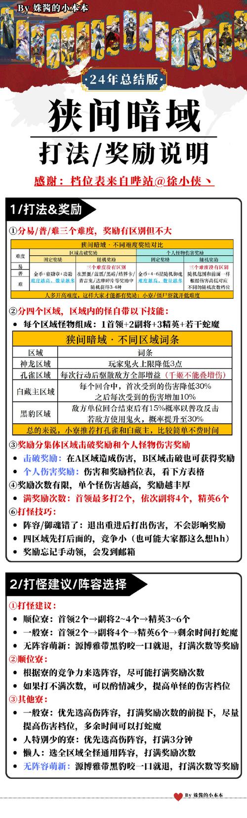 Quake4深度攻略：武器装备及游戏技巧详解，助你轻松通关