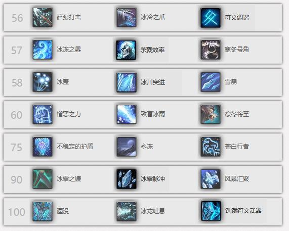 地精火箭燃油配方及获取途径：魔兽世界玩家必备指南