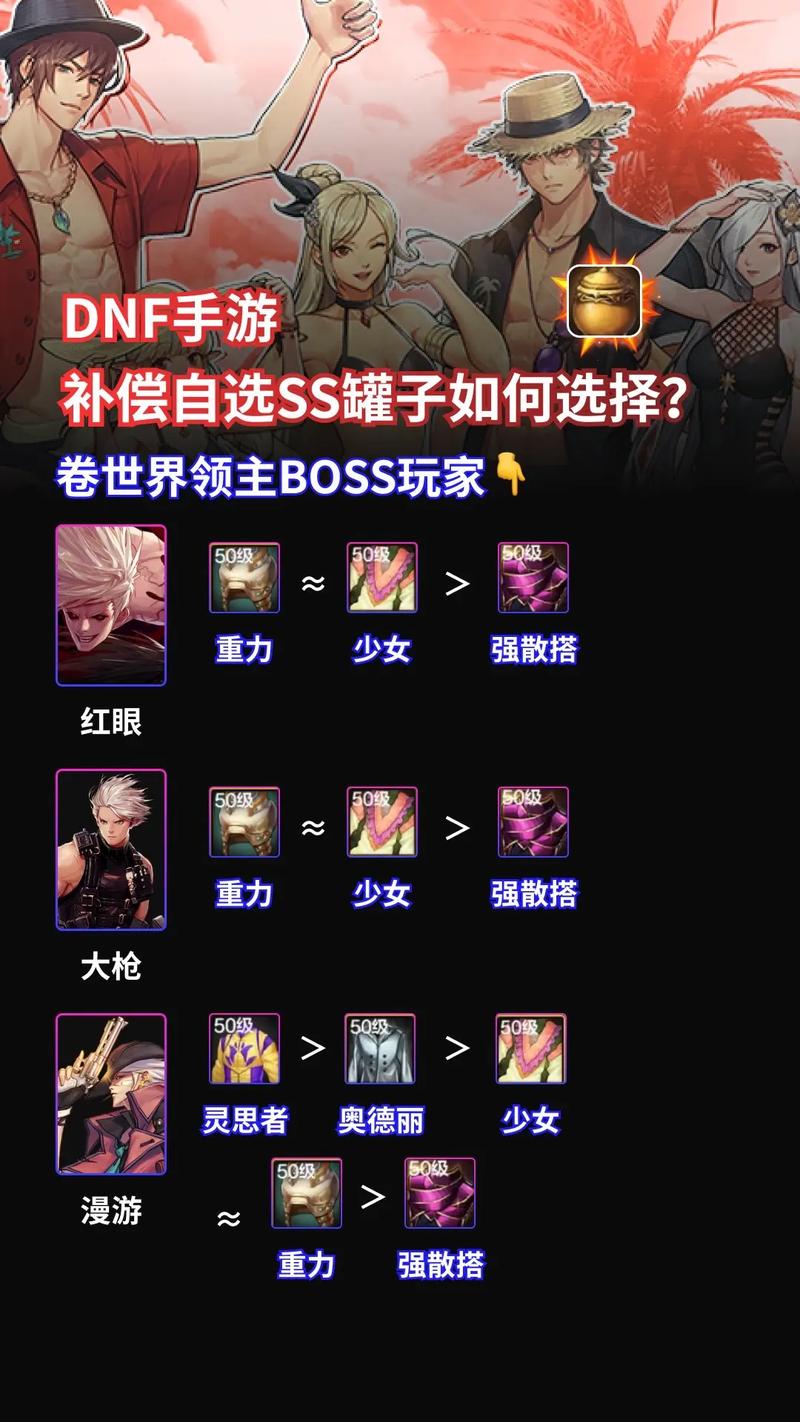 DNF英雄袖珍罐详解：如何获得及装备掉落