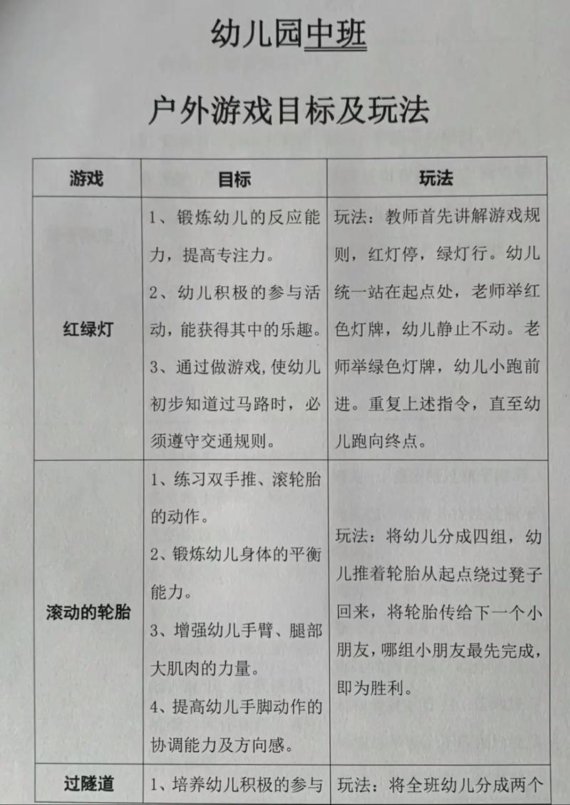 游戏目标宏使用方法详解：轻松秒杀目标，提高效率！